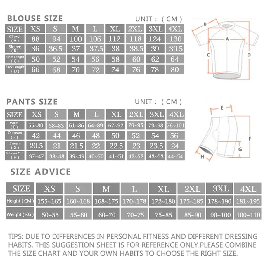 Alpecin pro conjuntos de camis - Cycling Commute Shorts avaliação e preço